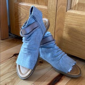 New Blowfish sandals